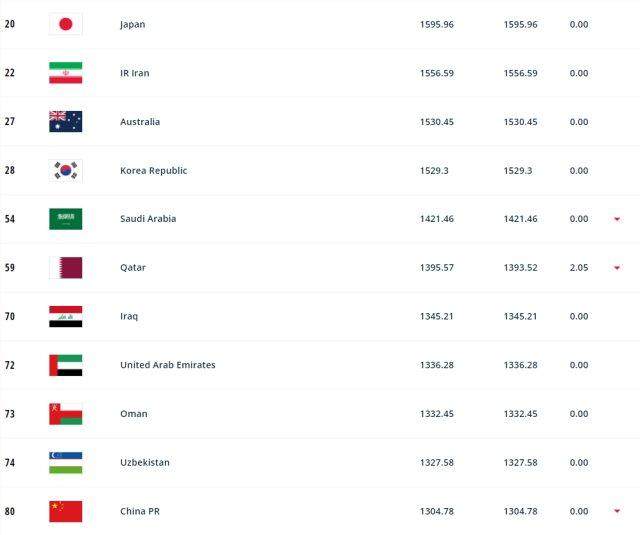 1689870425217067229.png 国足.png